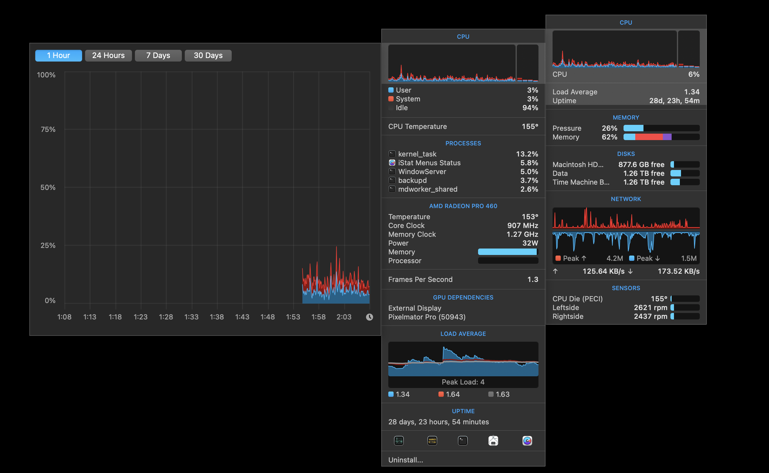 istat menus mac