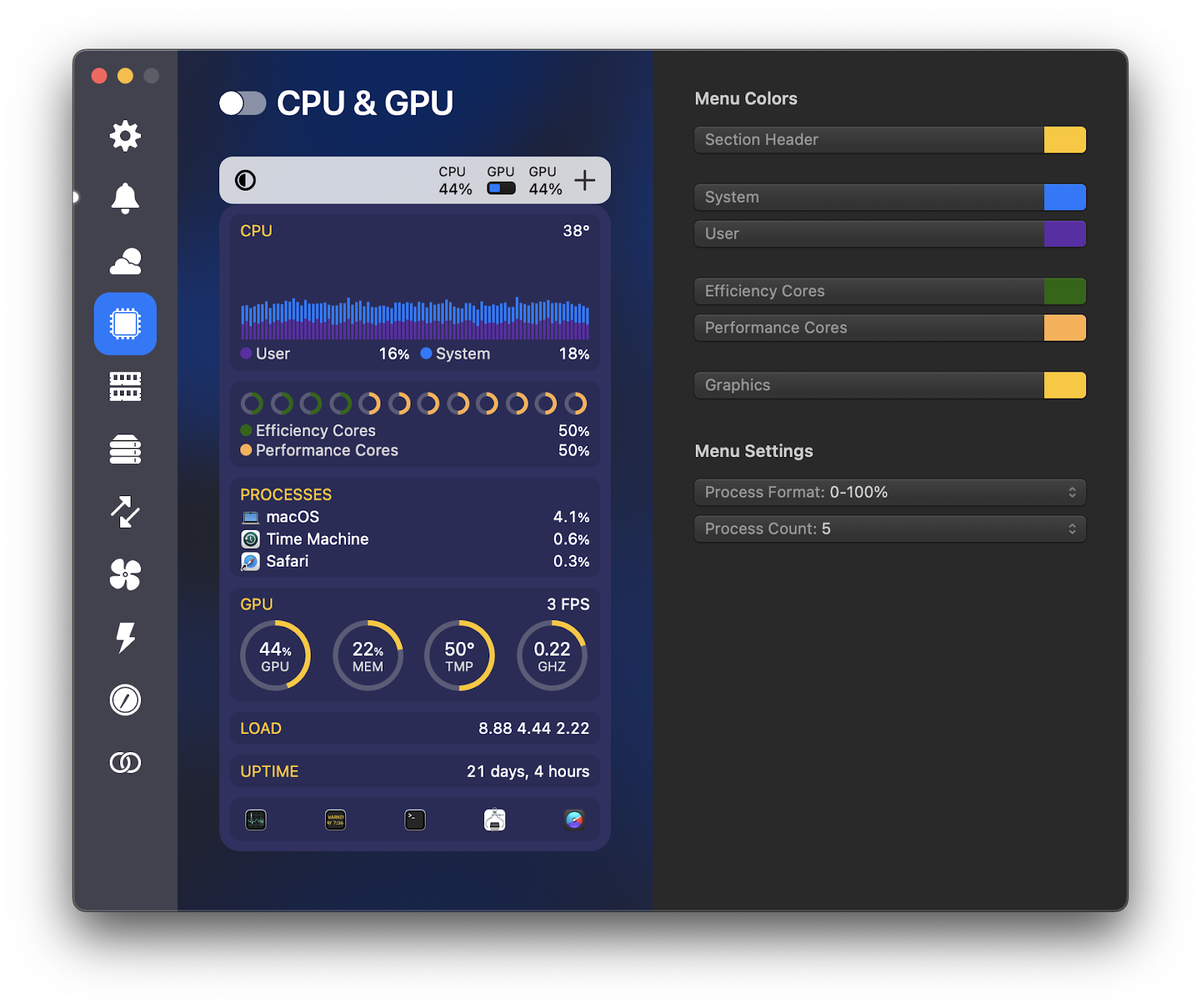 istat menus mac performance tracking