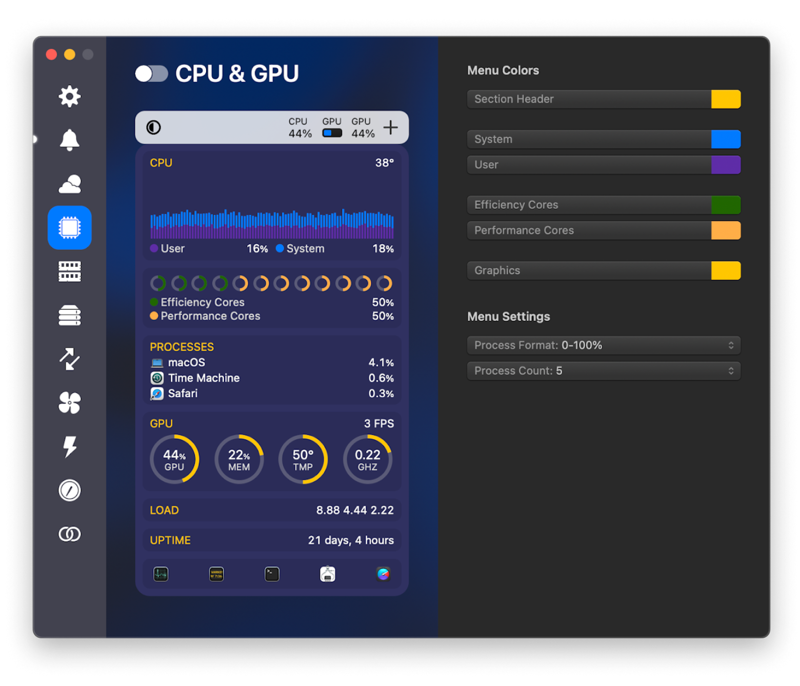 istat menus mac performance tracking