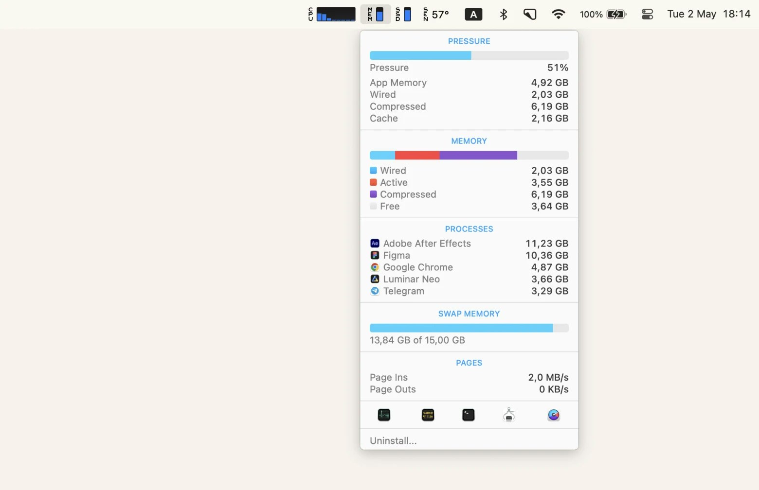 Mac memory monitoring tool