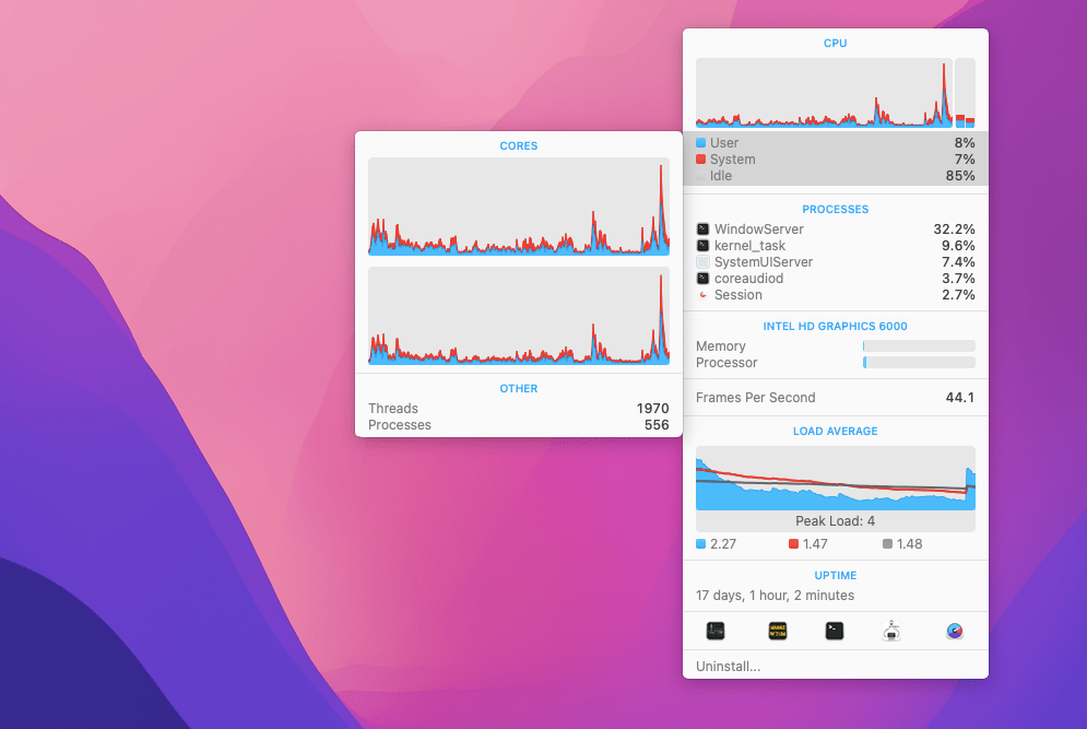 CPU power monitor