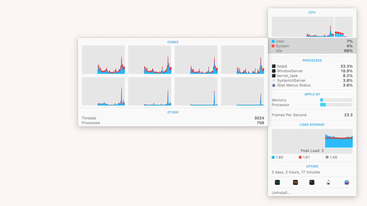 istat menus monitor mac