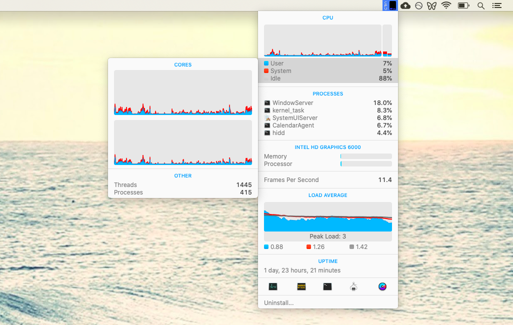 https://imgix-blog.setapp.com/istat-menus-monitor-performance-mac-utility.png?auto=format&ixlib=php-3.3.1&q=75