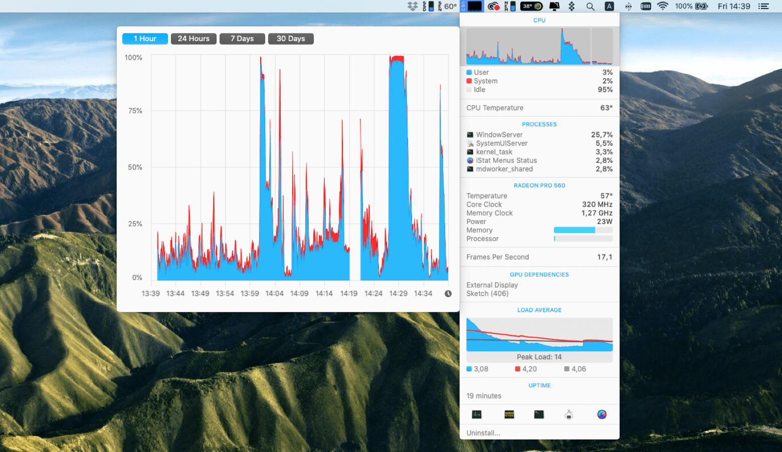 iStat Menus monitor apps Mac