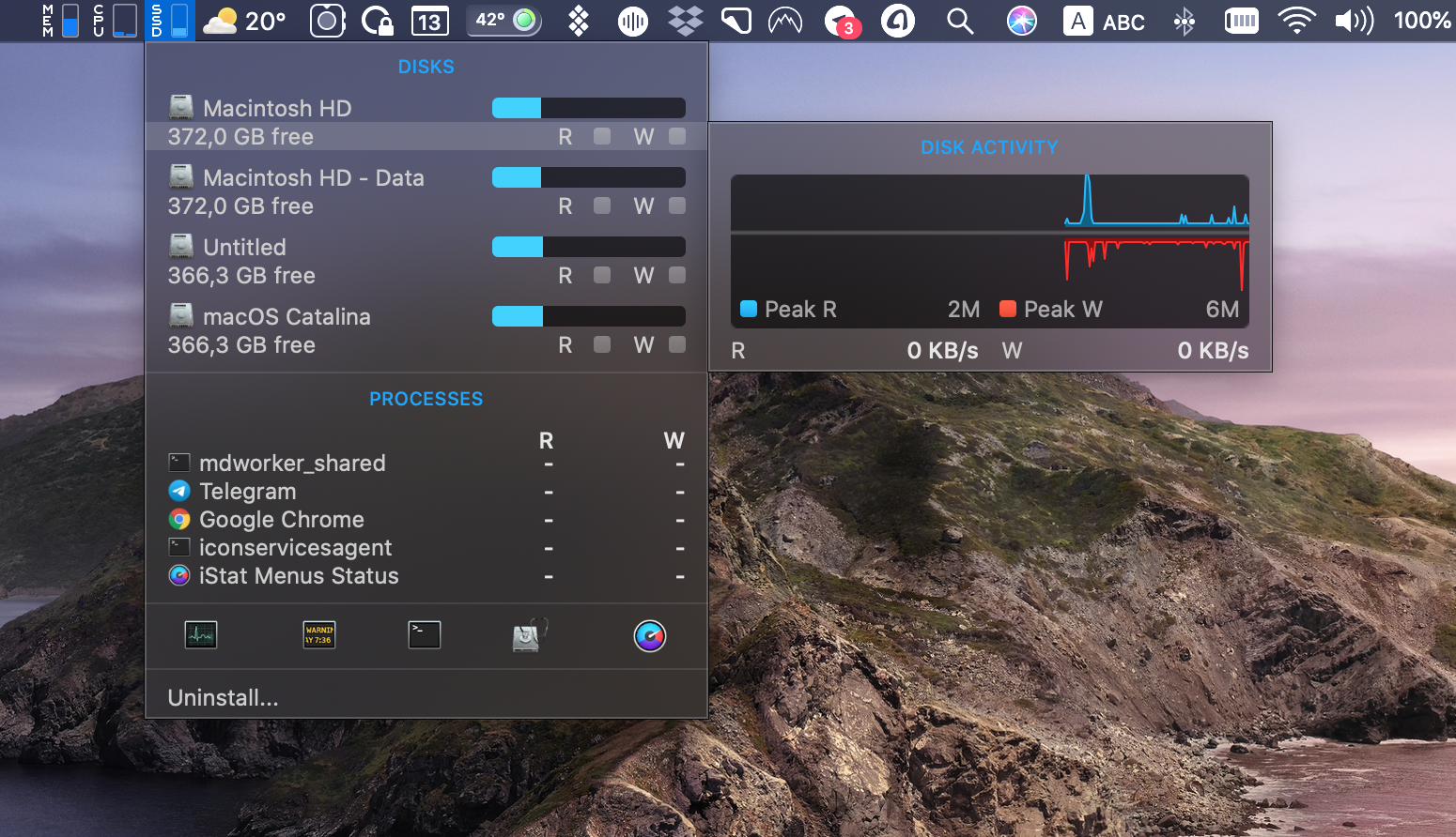 istat menus system performance monitoring