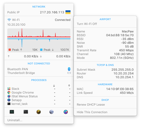 Network details