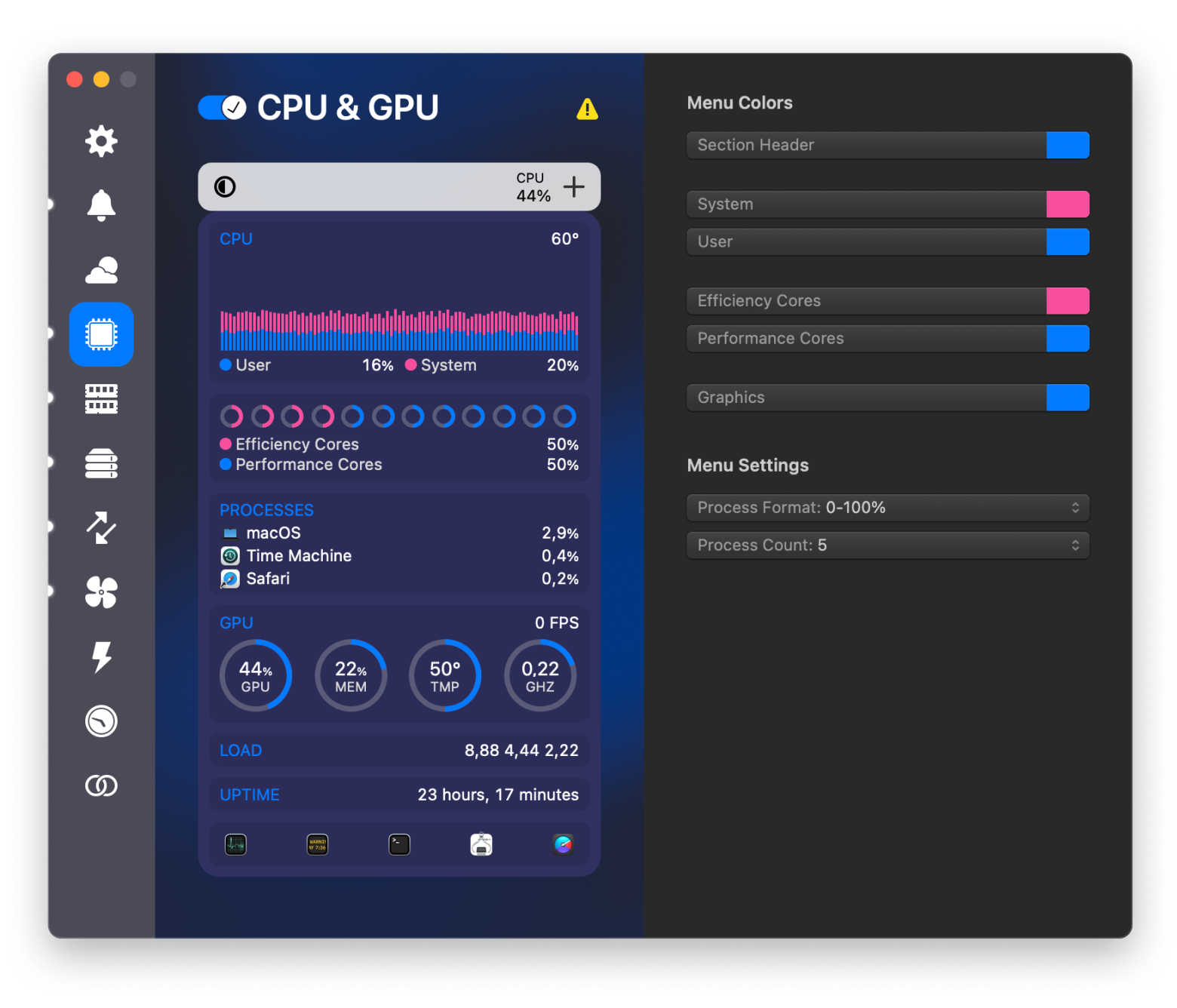 istats menu cpu usage