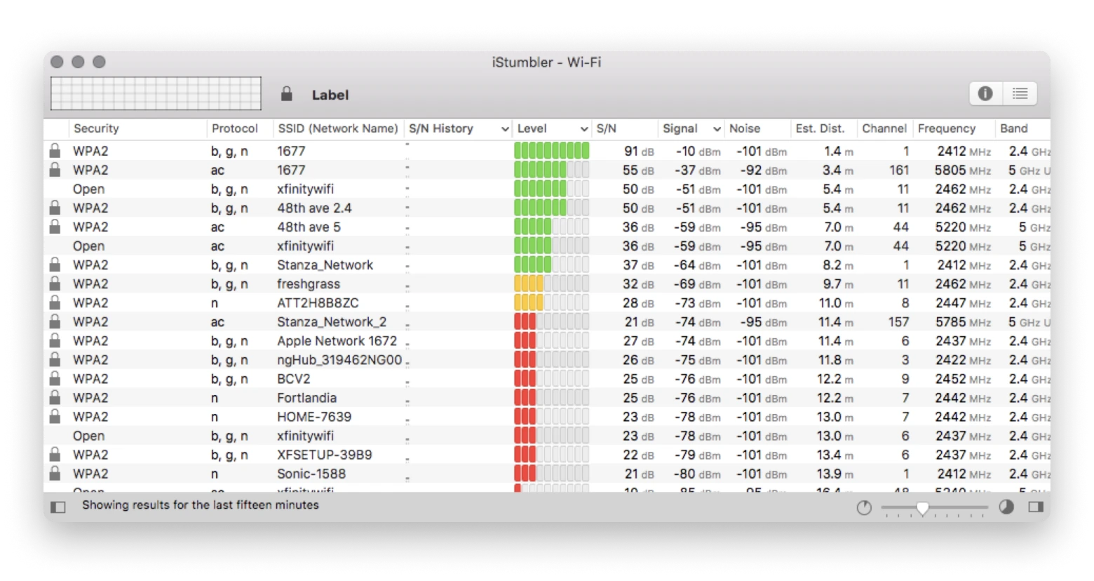 istumbler wifi scan