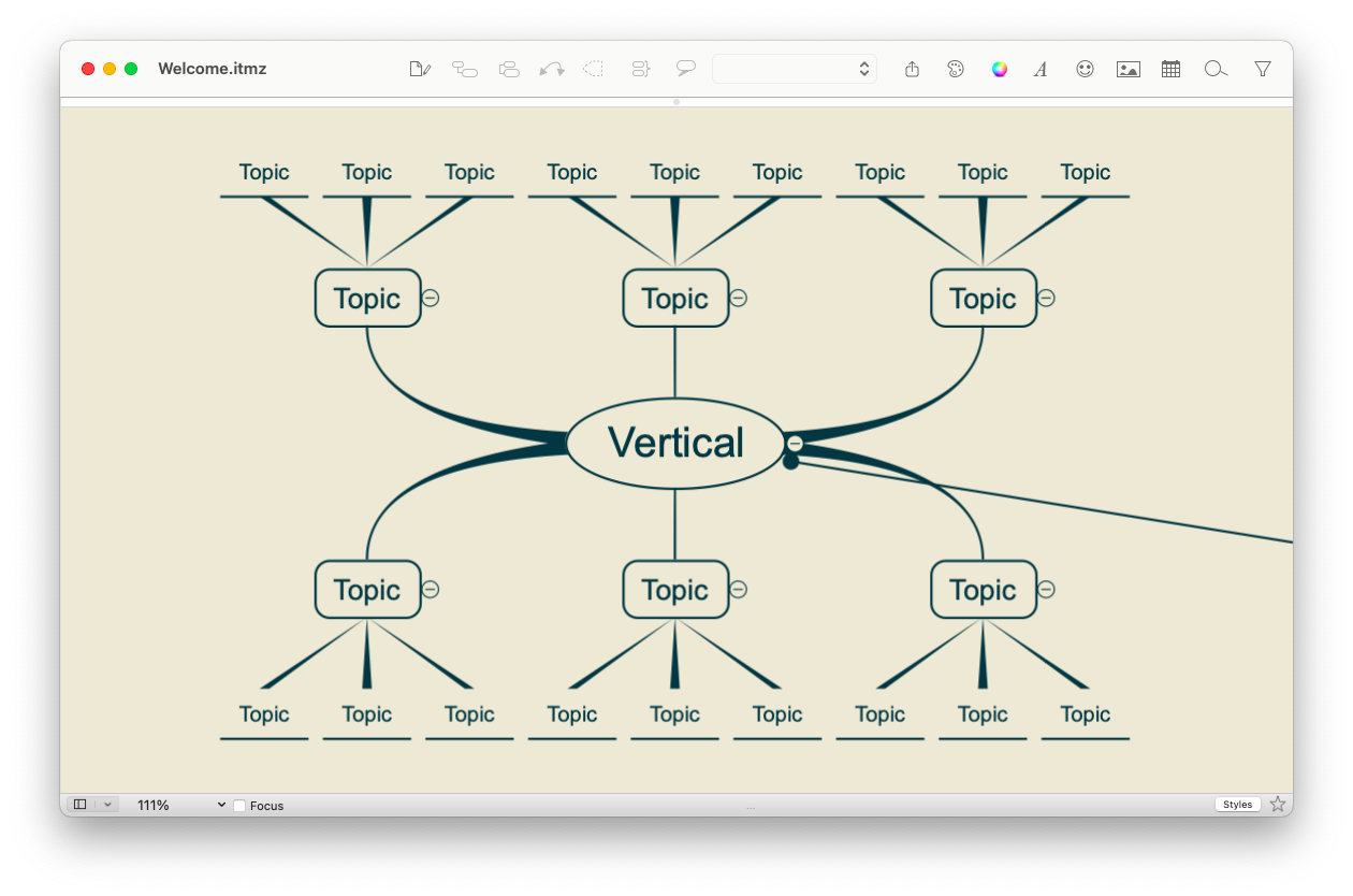 model a flow chart for osx