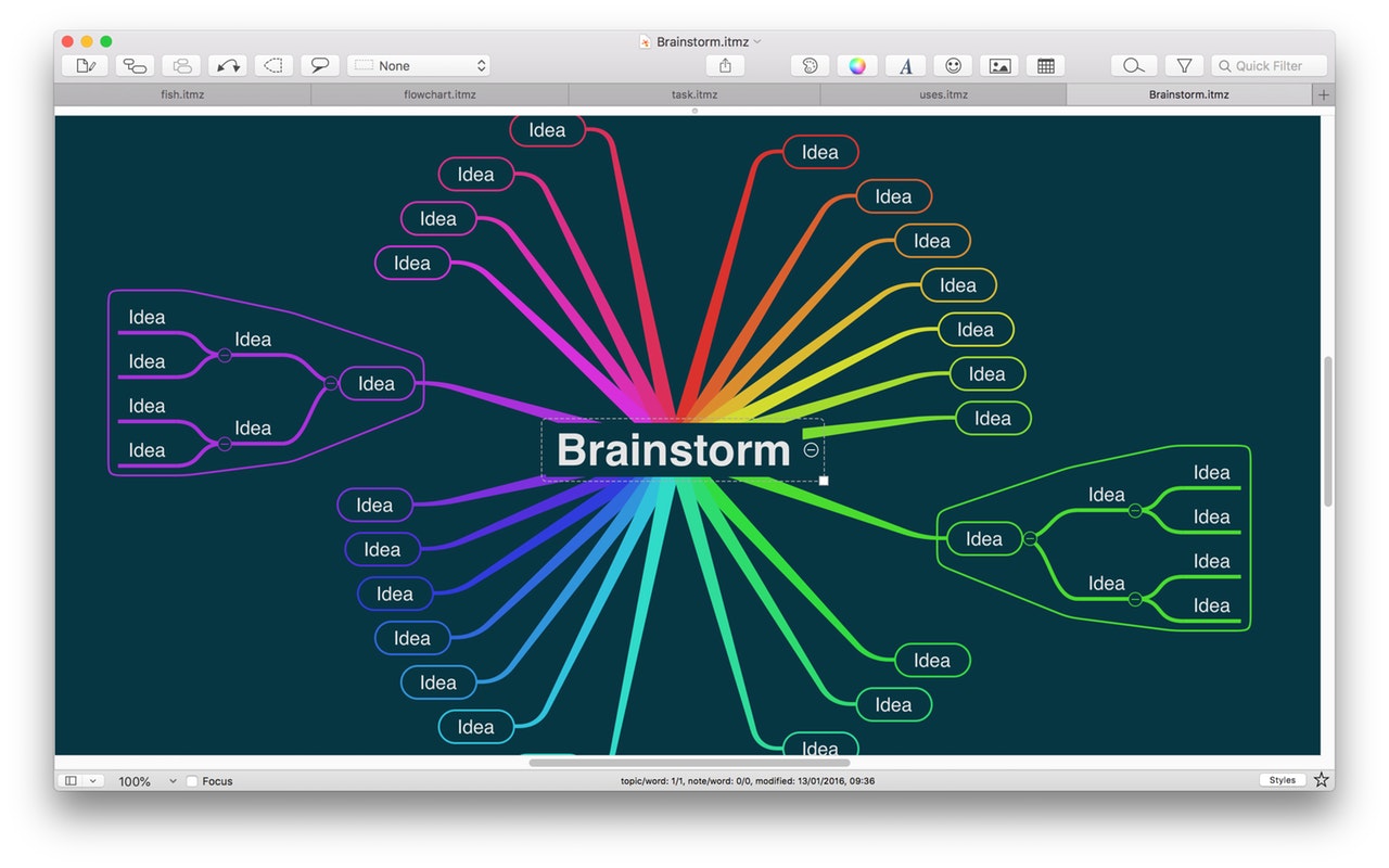 ithoughtsx mac serial