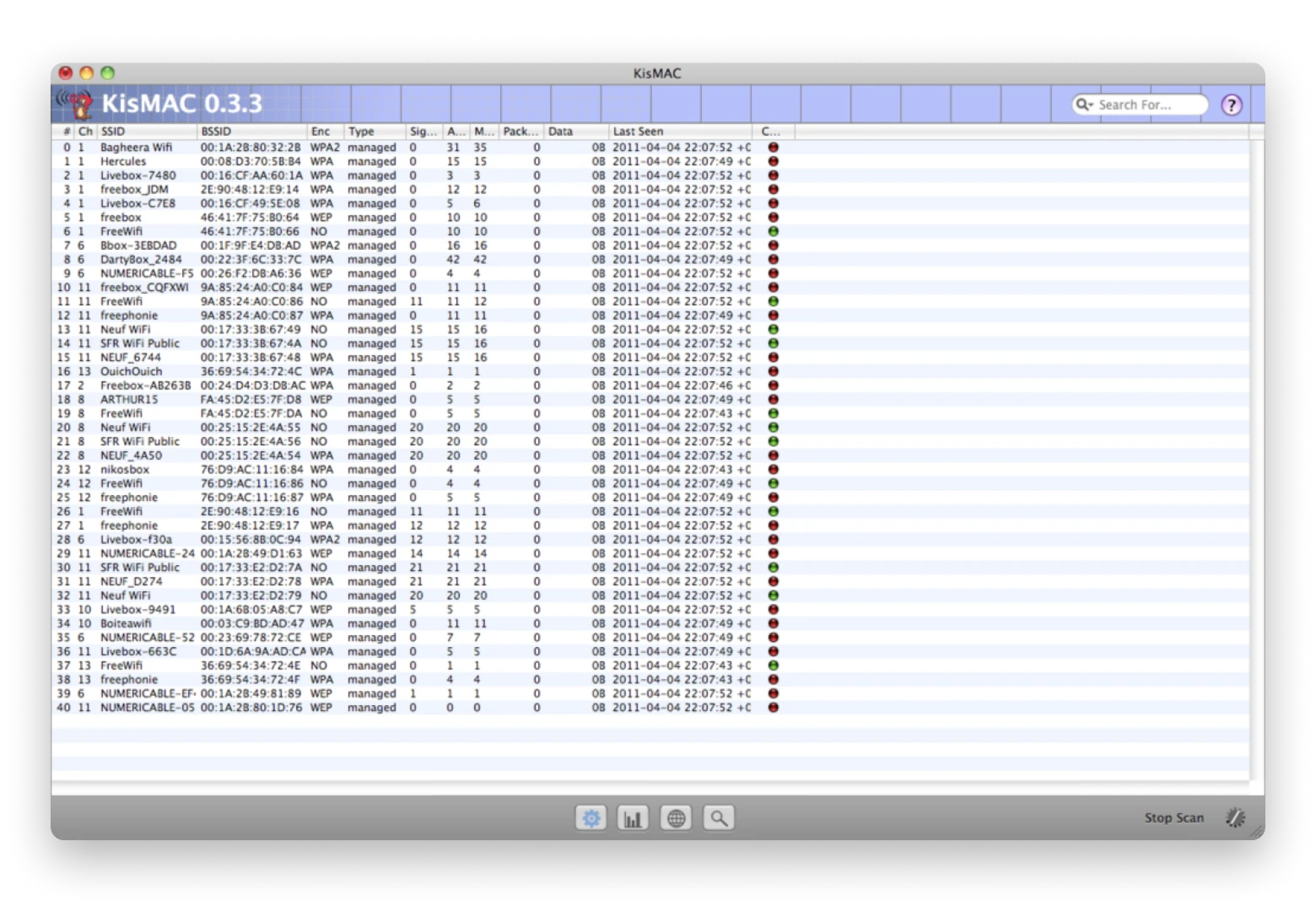 WiFi Commander: scanner, analyzer and monitor for Windows 10 and