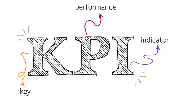 Наглядное представление показателей KPI