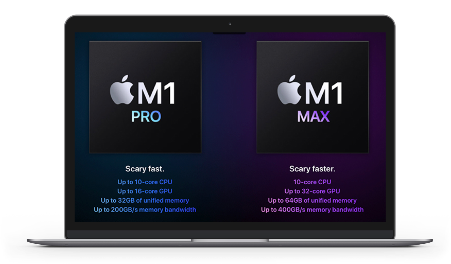 M1 Pro vs M1 Max comparison