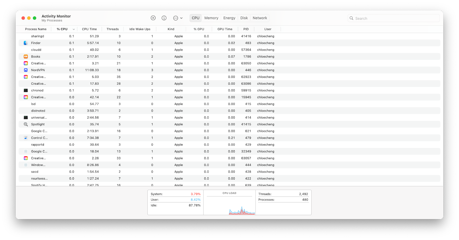 how-to-uninstall-creative-cloud-on-mac