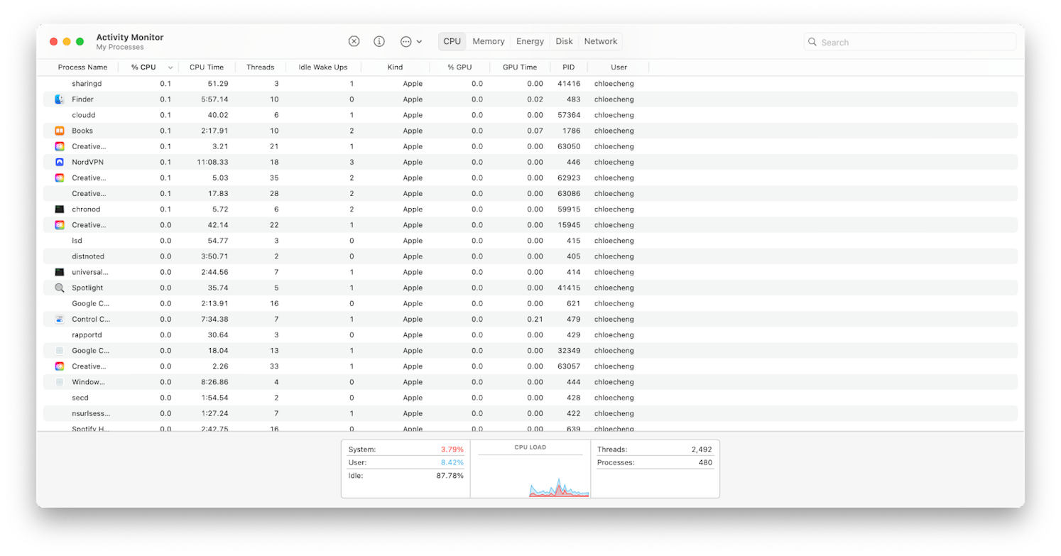 How To Uninstall Creative Cloud On Mac how-to-uninstall-creative-cloud-on-mac