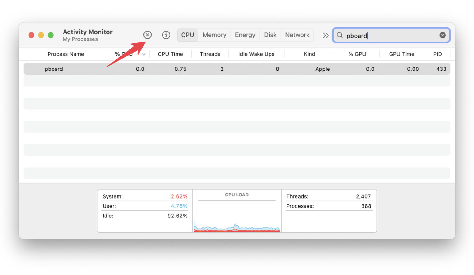 mac activity monitor pboard reset process