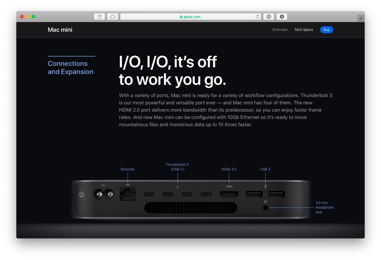 identify mac mini ports by