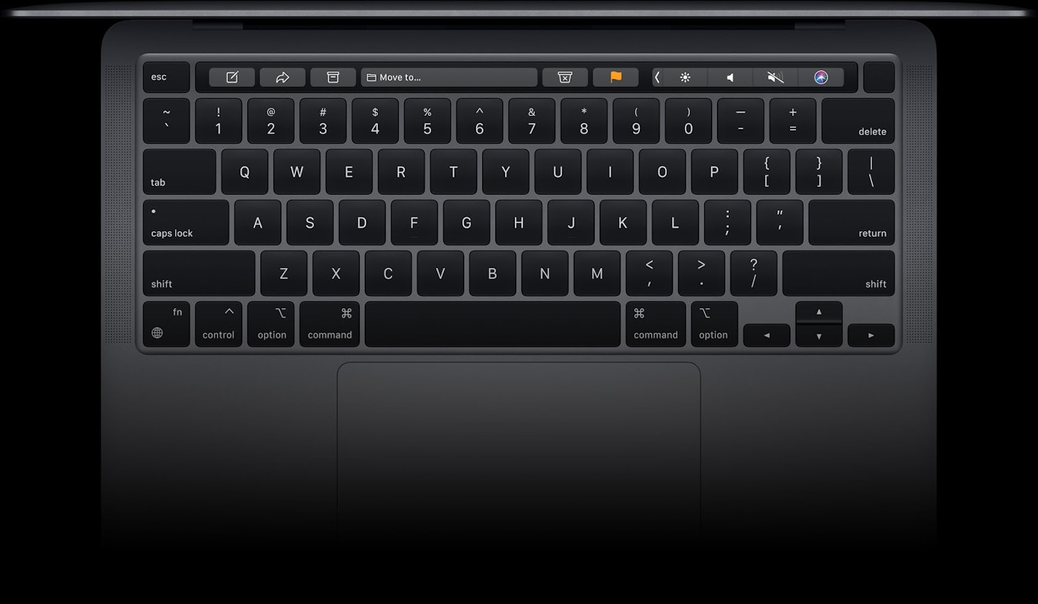 The most useful keyboard shortcuts for macOS