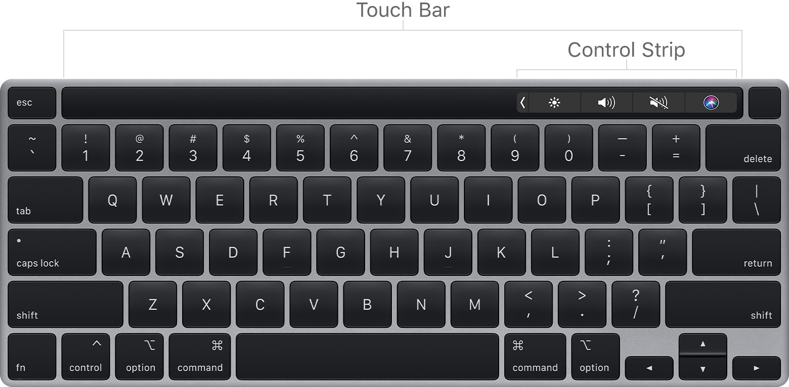 Everything you need to know about the Touch Bar for MacBook Pro