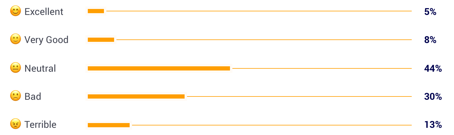 MAS appeal process 2016