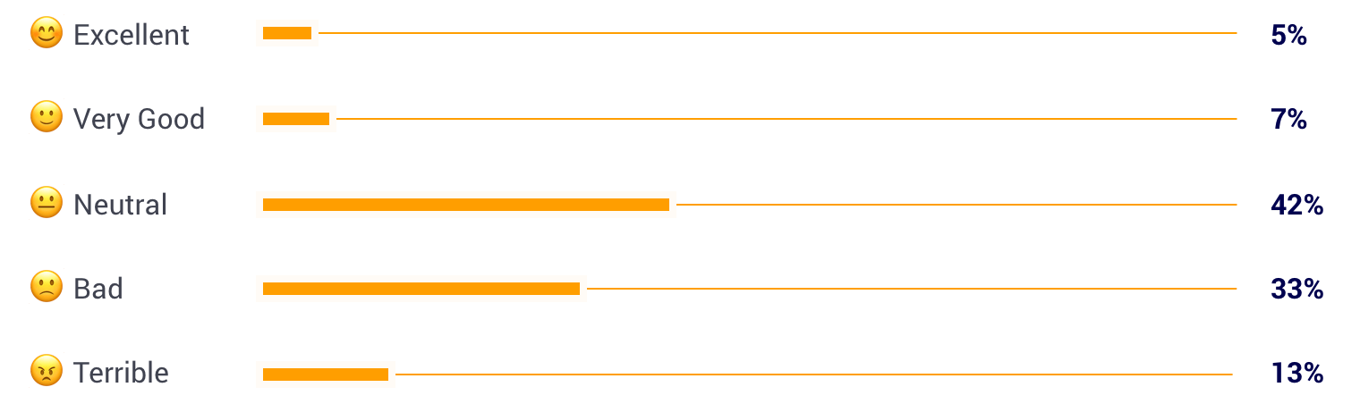 MAS appeal process 2017