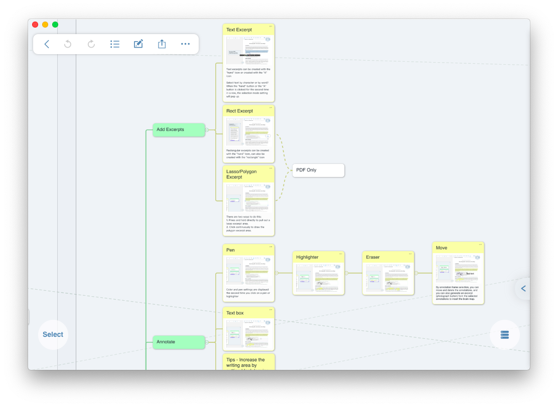 MarginNote annotate edit text mind map