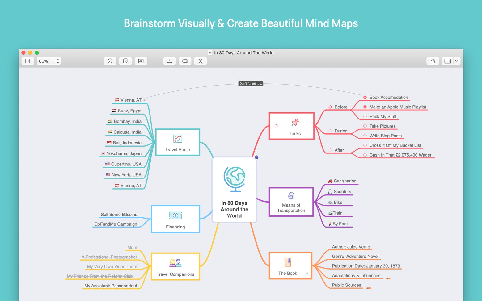 MindNode for Mac