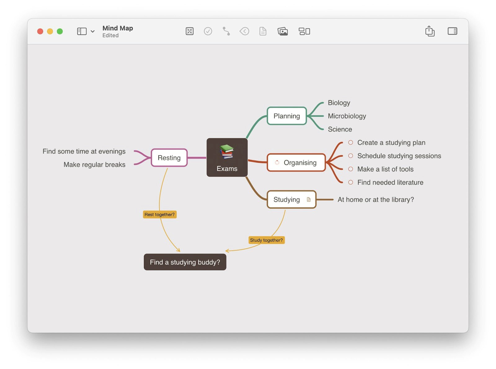 MindNode mind mapping feature