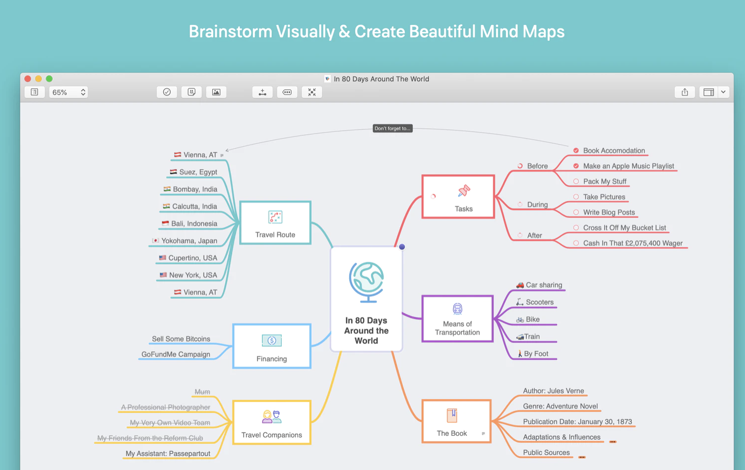 How To Use Brainstorming To Improve Focus And Productivity