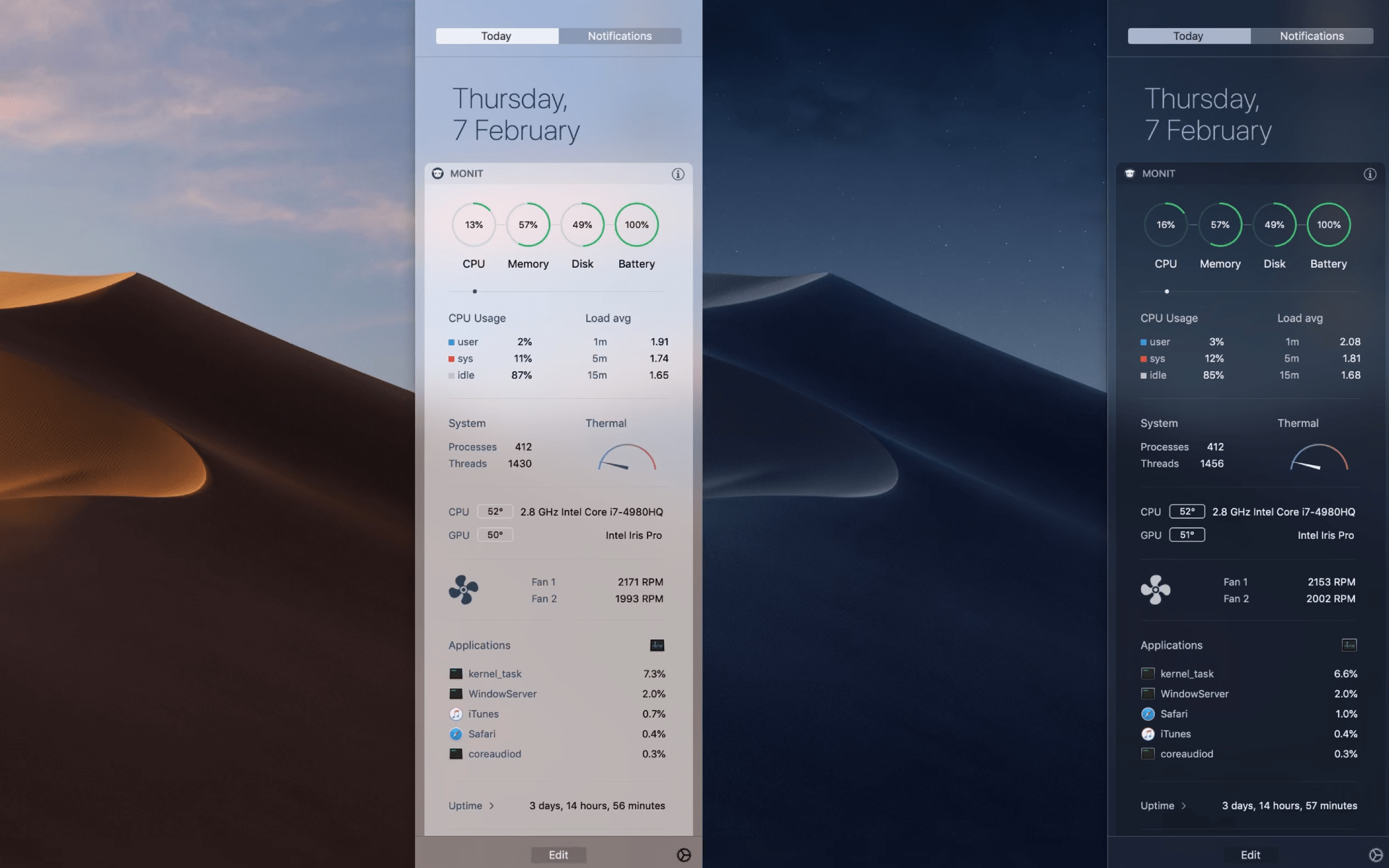 gui display for temperature for eclipse on mac
