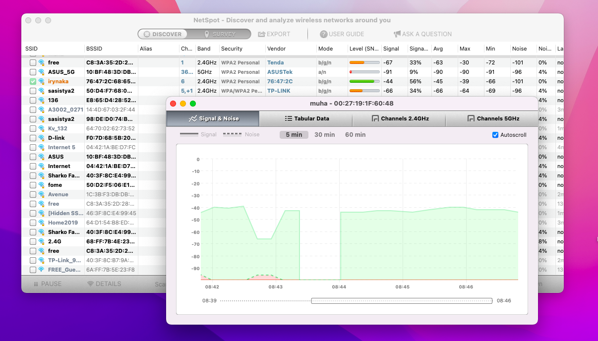 net spot for mac