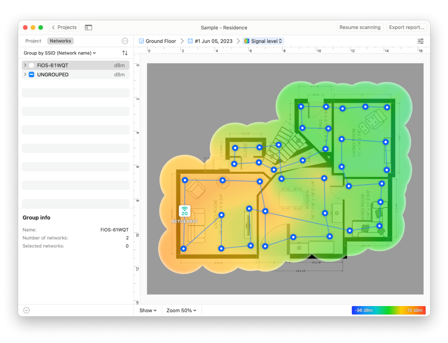 NetSpot heatmap