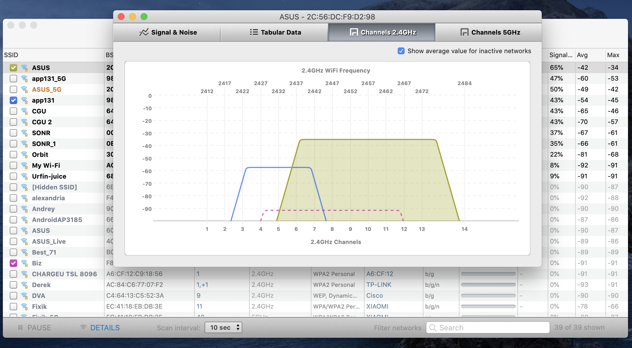 Проверить канал. NETSPOT interface.