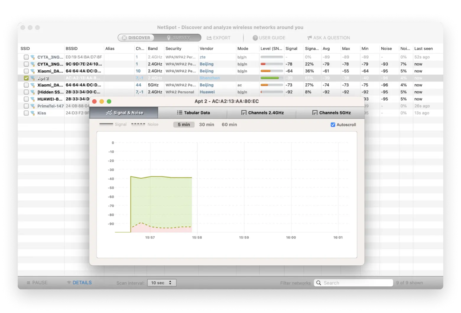 NetSpot - Discover and analyze wireless networks around you