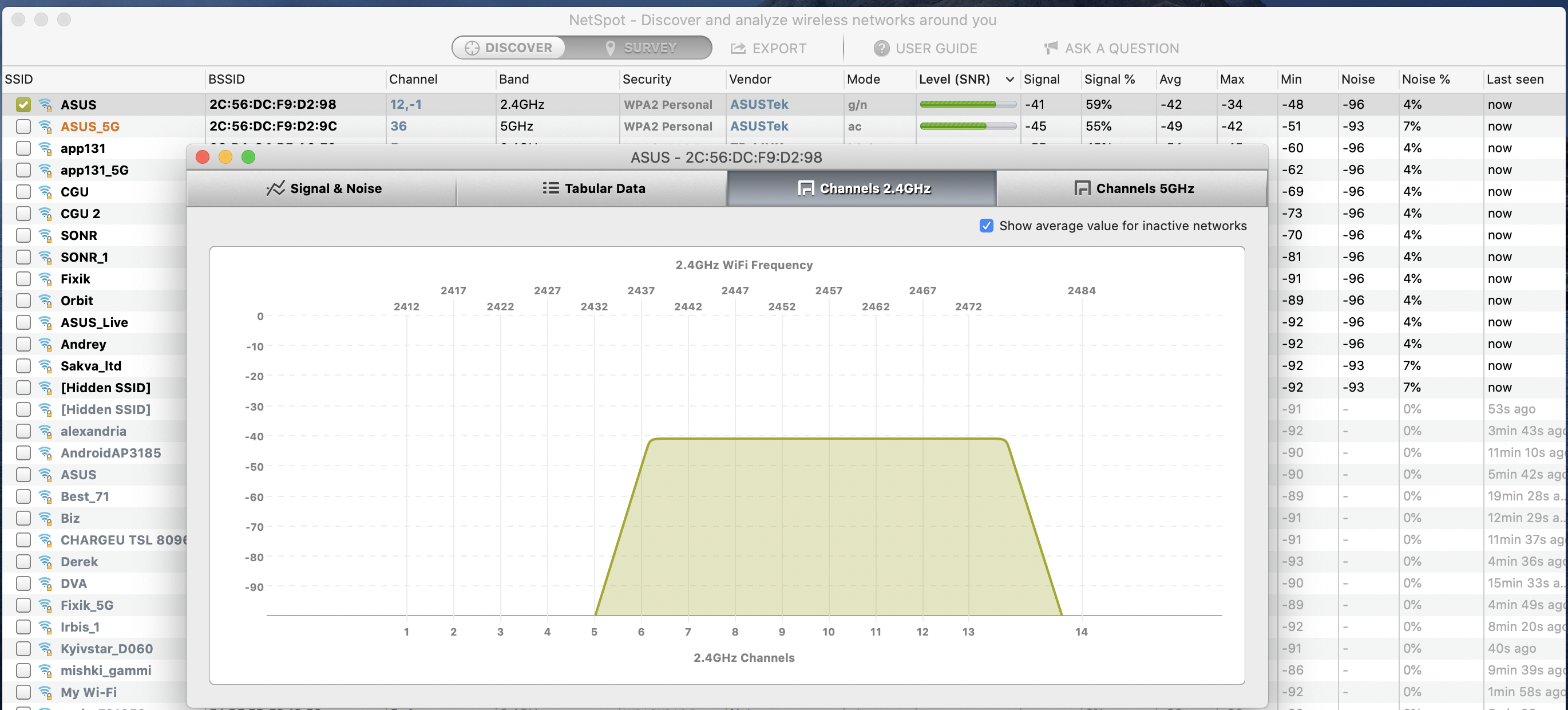 Best Wifi Channel How To Check And Change Your Network