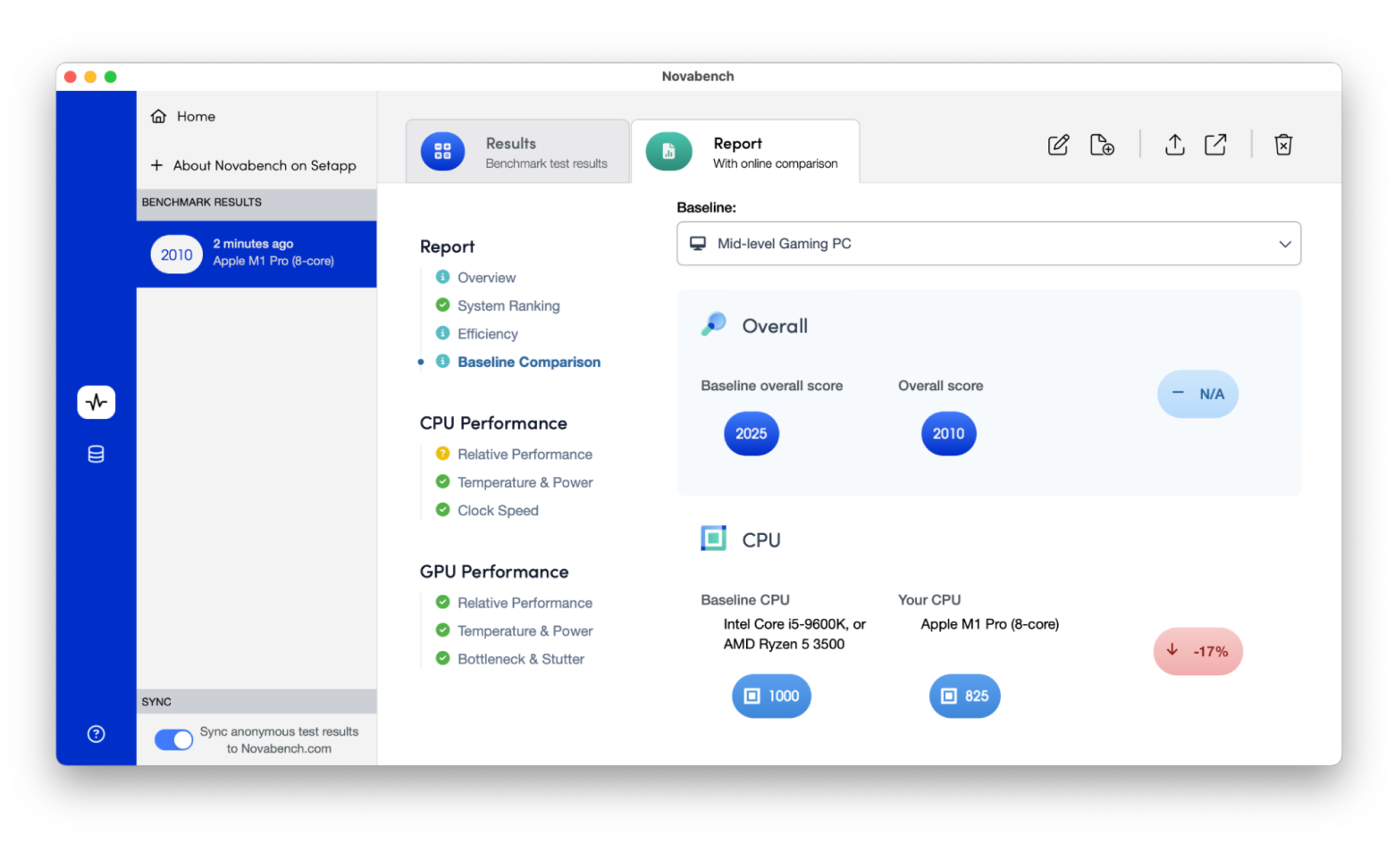 Novabench evaluate mac performance