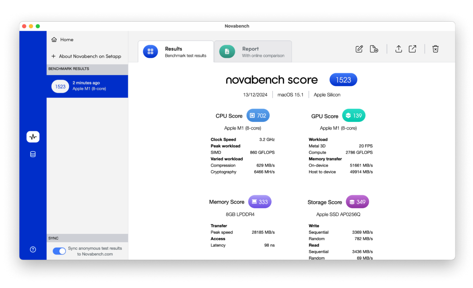 novabench for mac cpu score