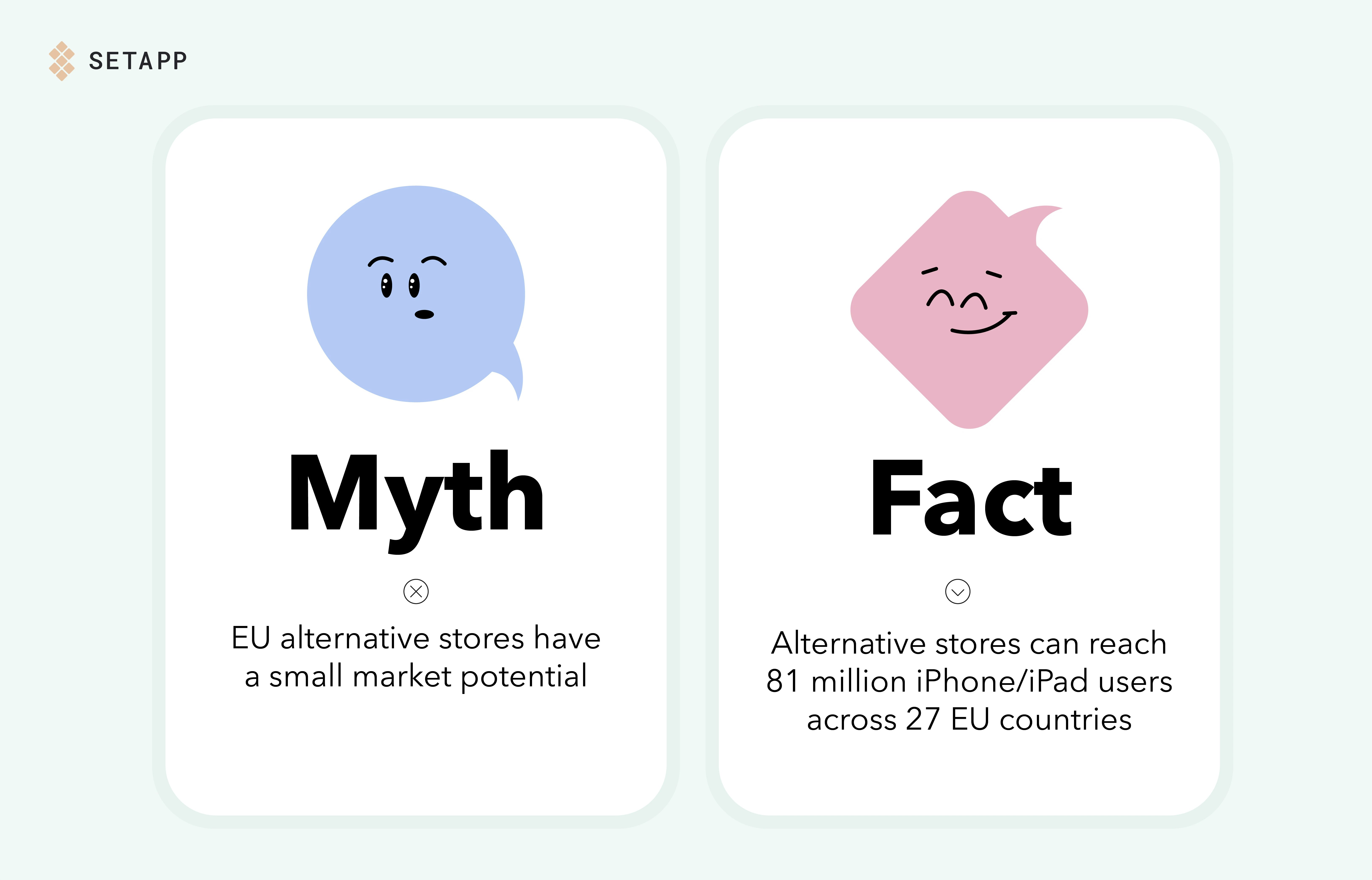 myth-two-eu-market-is-small