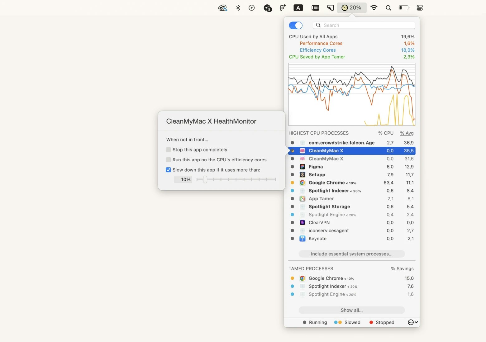 Otra alternativa al Monitor de Actividad de Mac es App Tamer