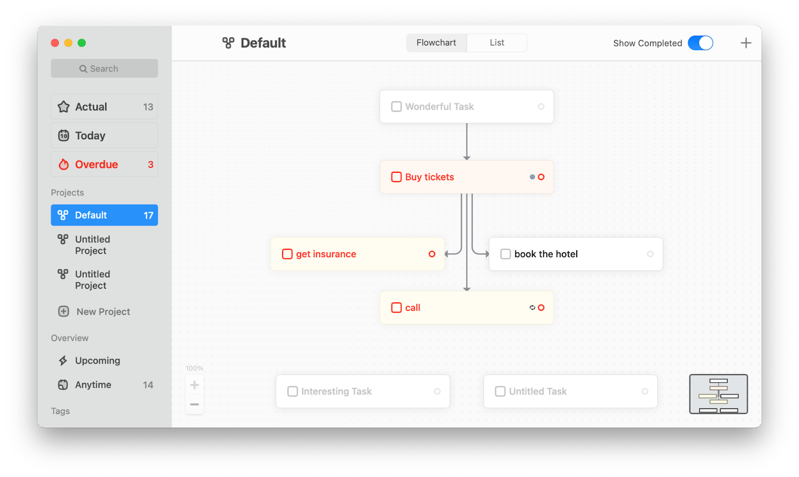 Taskheat flowchart planner