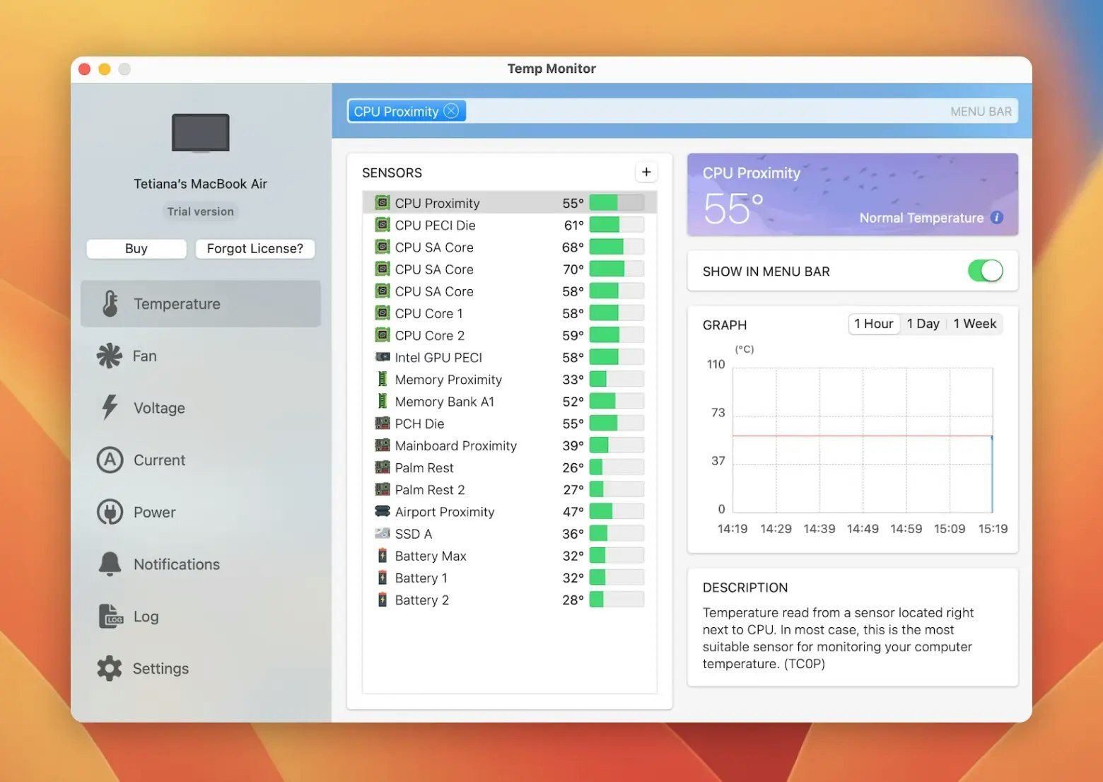 How to choose the best Mac temperature monitor in 2023