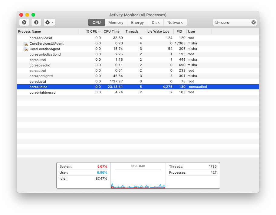 terminate audio process