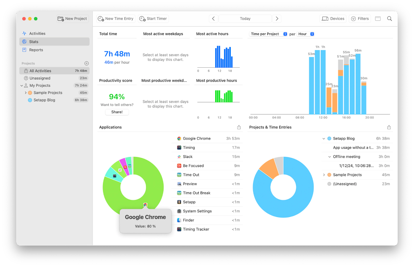 Timing's tracking statistics