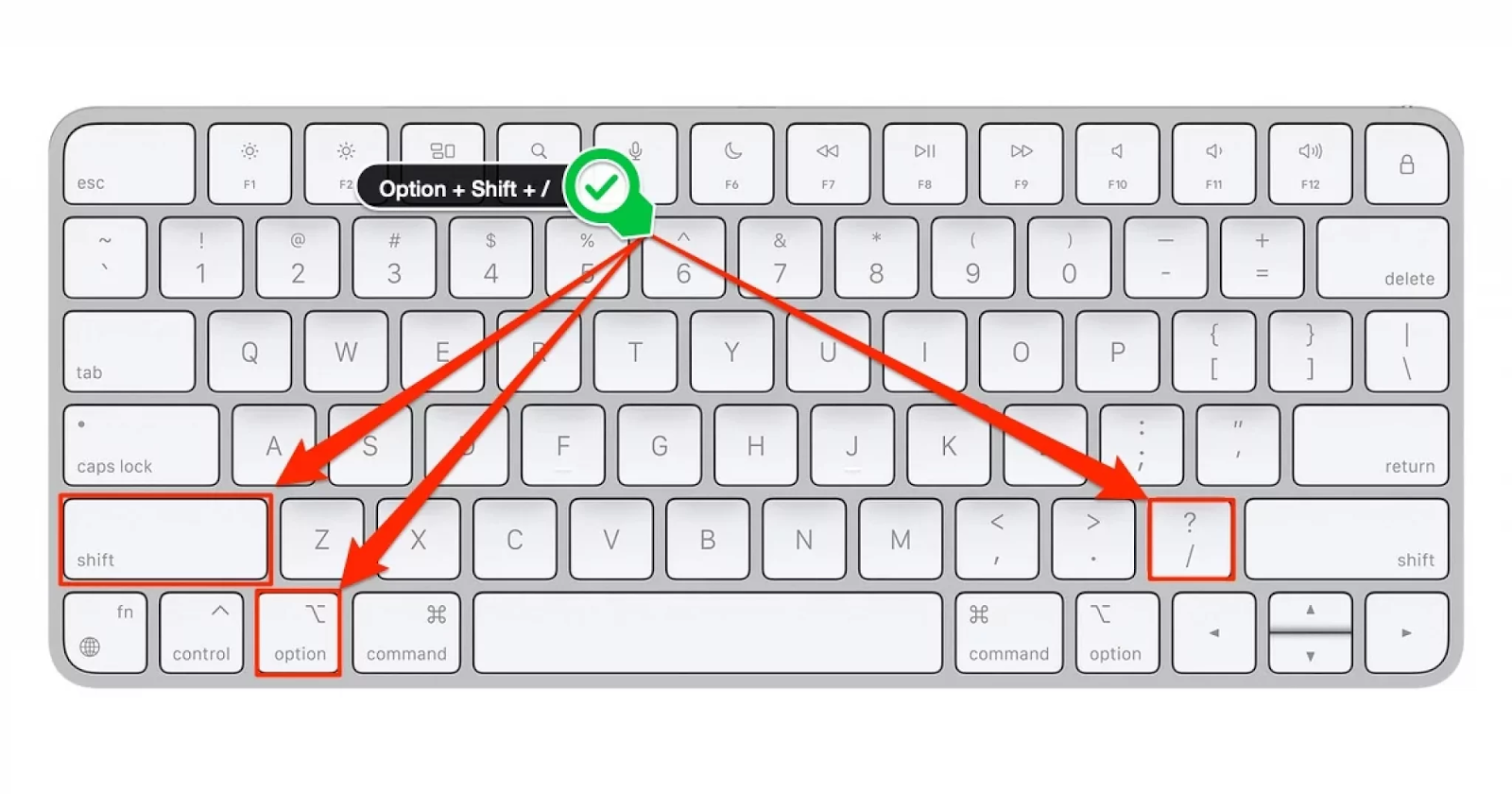 How To Type The Upside-down Question Mark On Mac