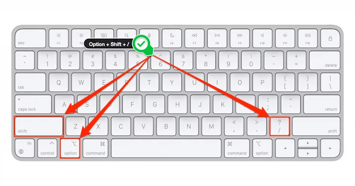 How to type the upside-down question mark on Mac