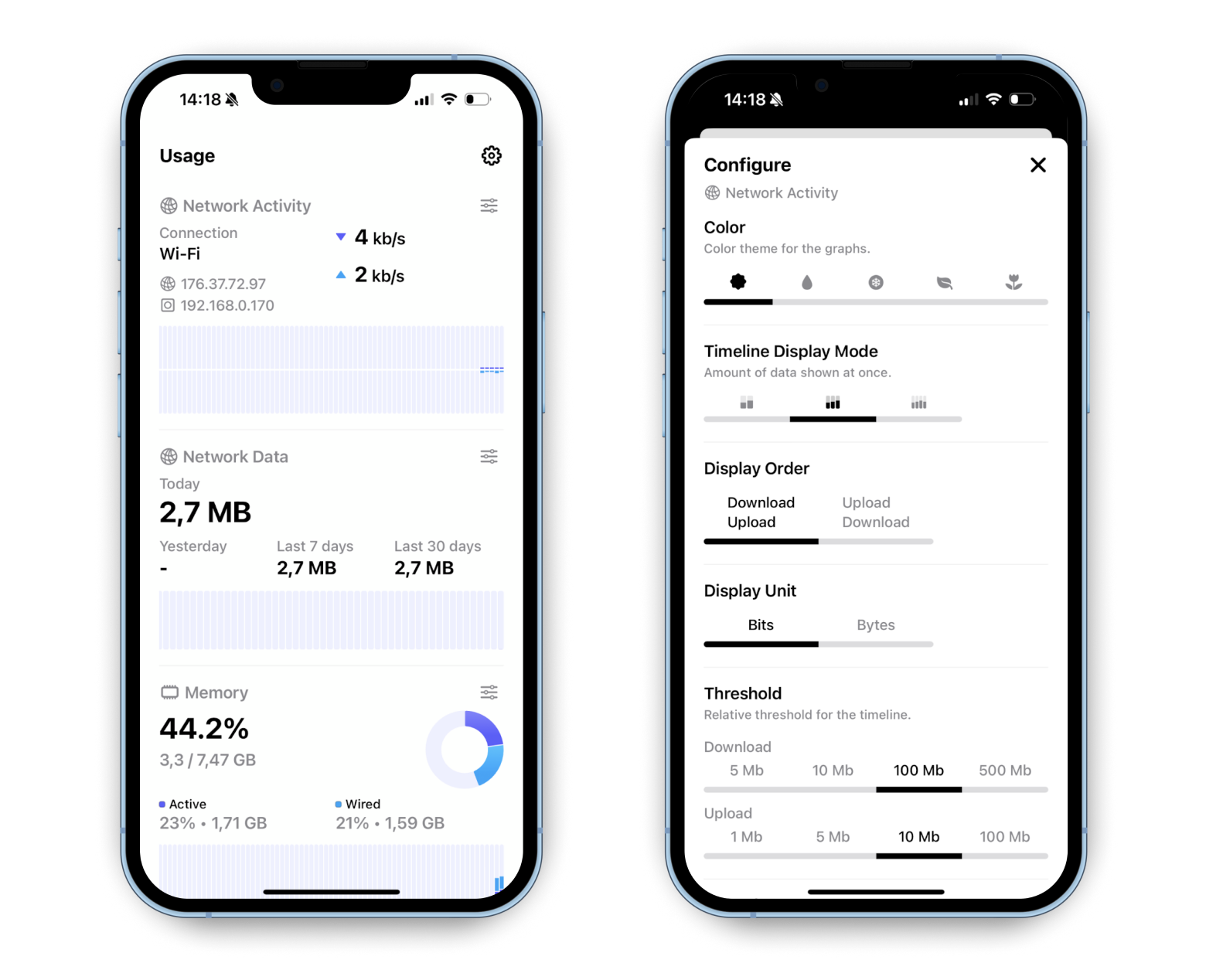 Usage app pn iPhone