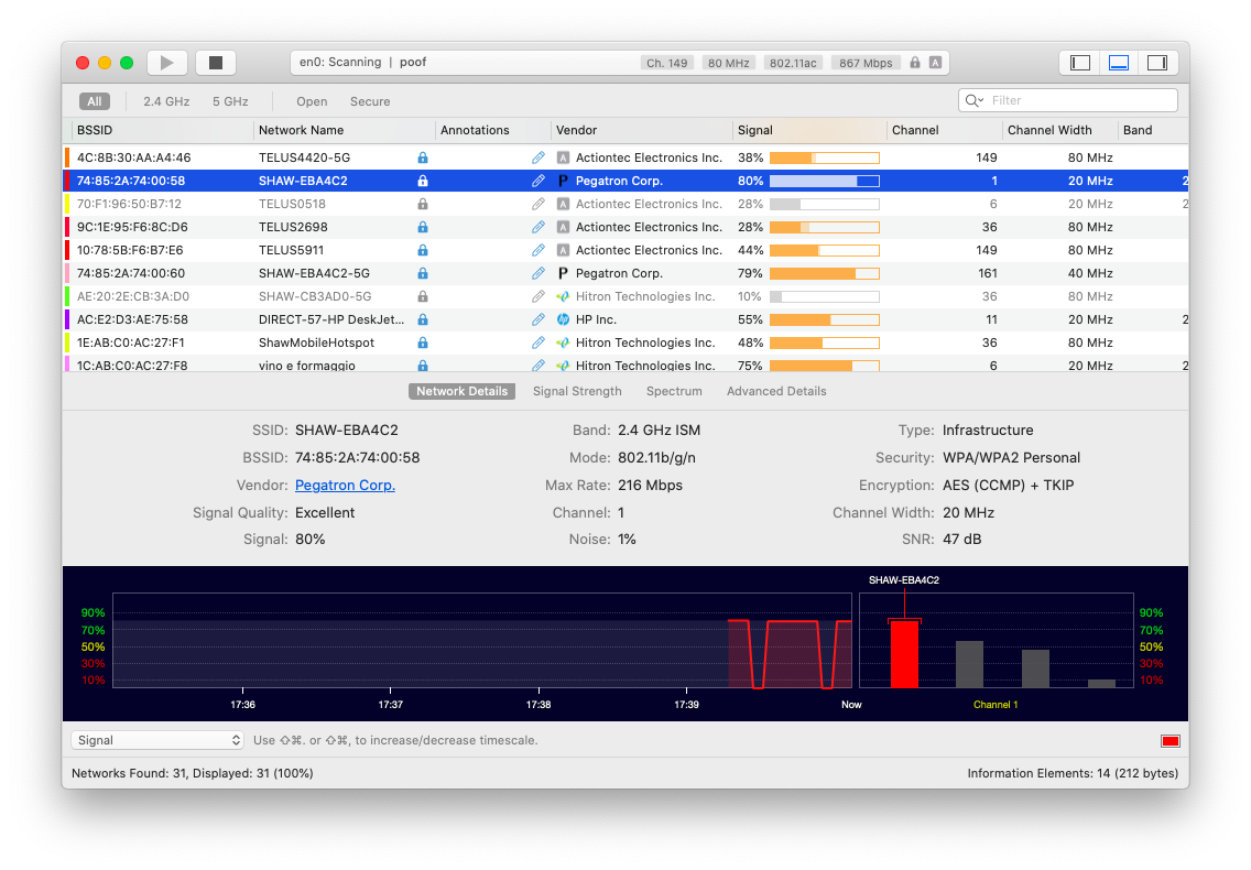 WiFi Explorer analyze Mac network