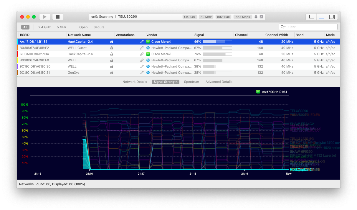 WiFi explorer better internet Mac