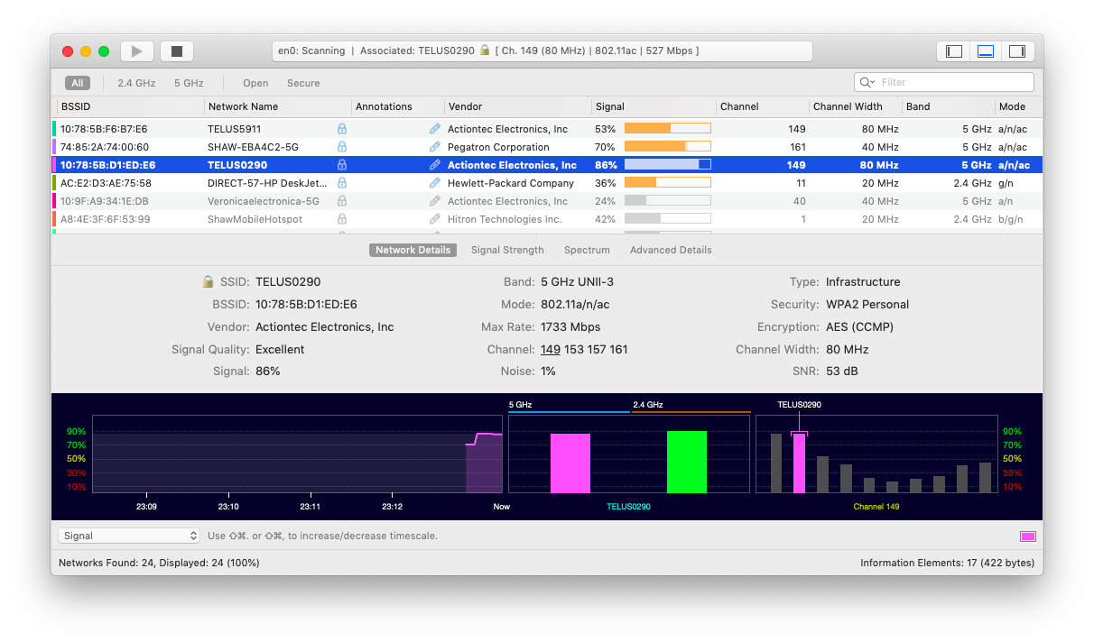 wifi explorer internet analyzer