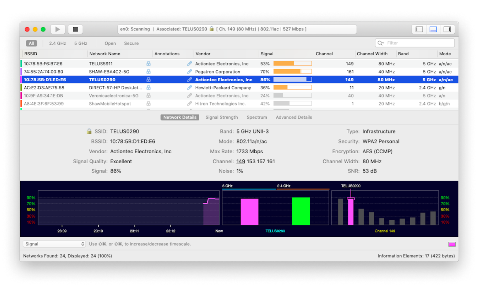 wifi explorer internet analyzer